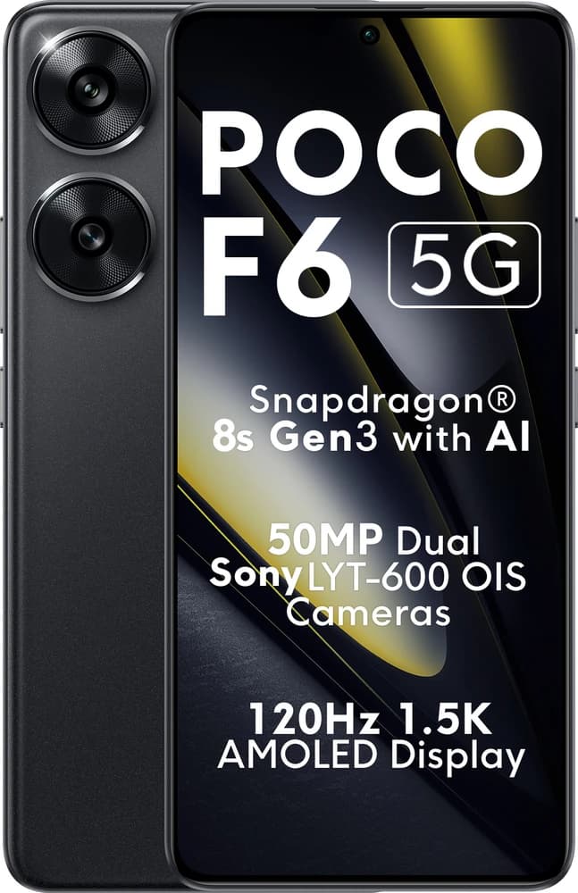 Phone images