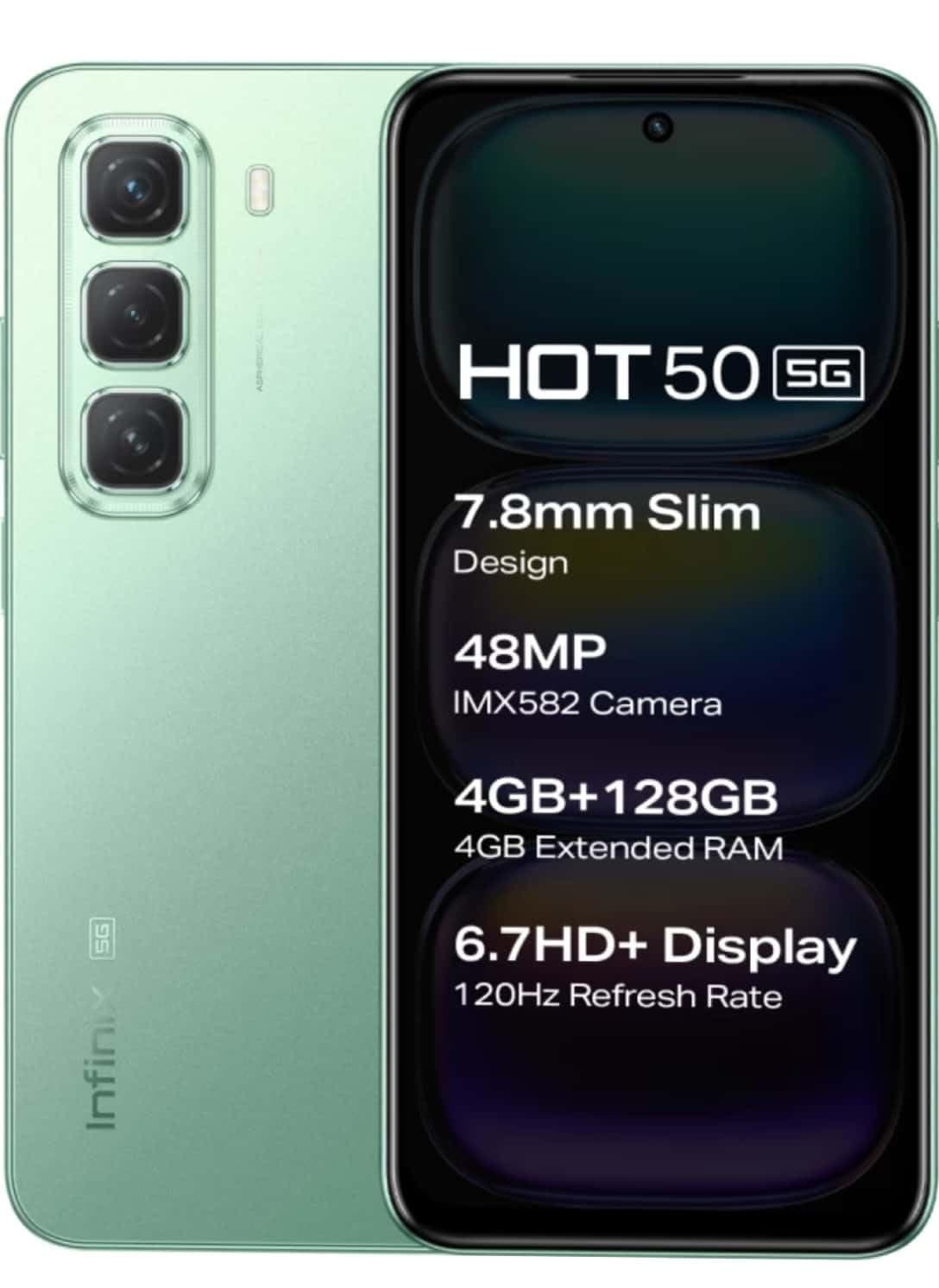 Phone images