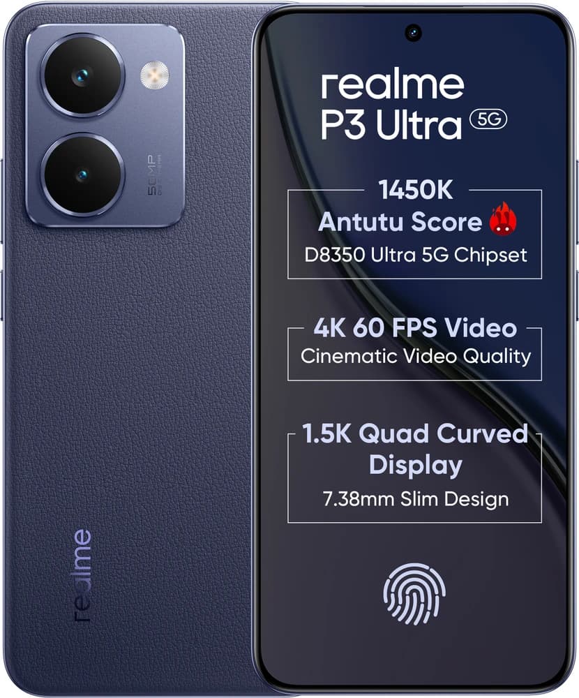 Phone images