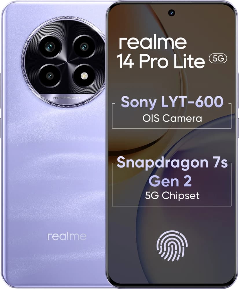 Phone images