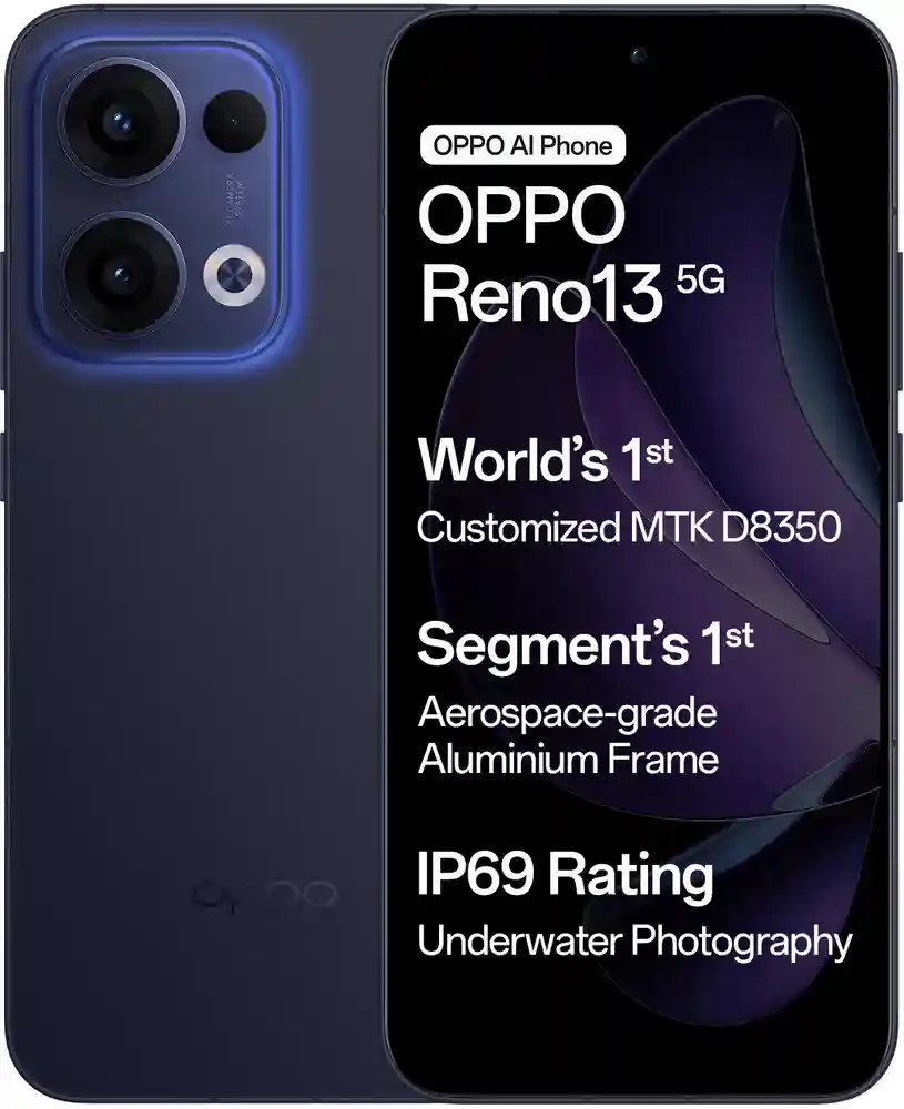 Phone images
