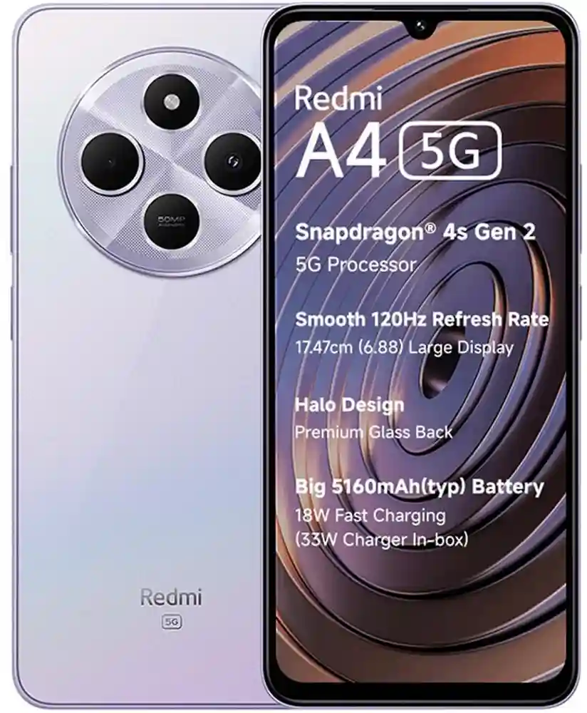 Phone images